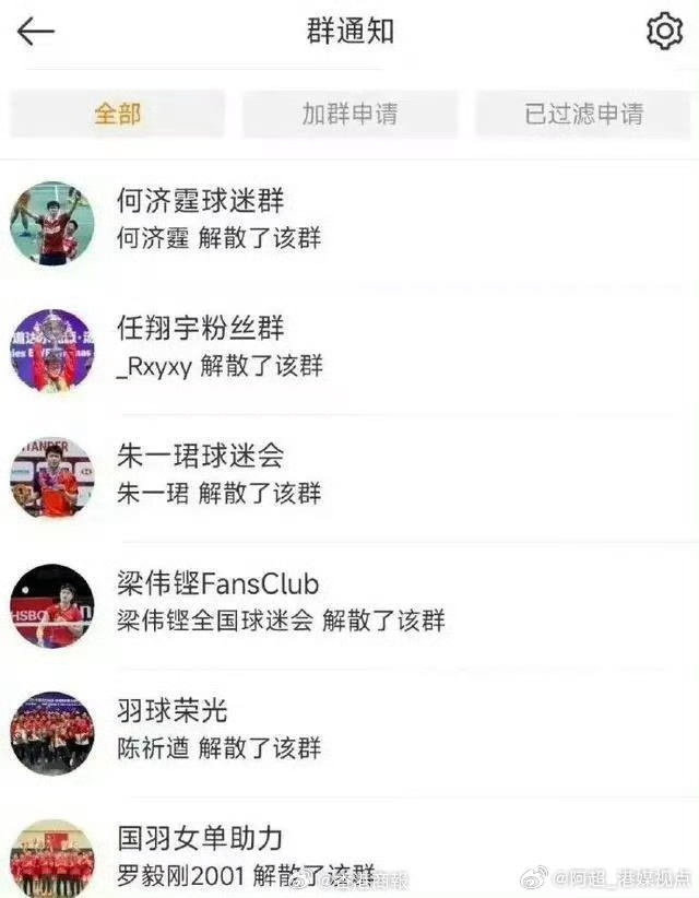 将的价值
